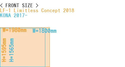 #LF-1 Limitless Concept 2018 + KONA 2017-